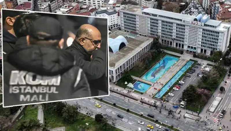 İBB Yolsuzluk Soruşturması: İtirafçı Aziz İhsan Aktaş’ın Şok Açıklamaları