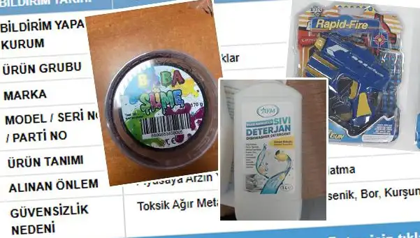 GÜBİS Uyardı: Tehlikeli Ürünlerin Toplatılması Başladı!