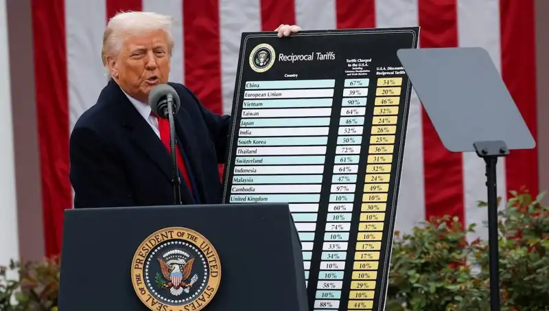 ABD Borsasında Sert Düşüş: Trump Hastanın Durumunu Açıkladı