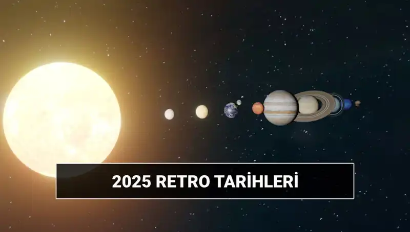 Astrolojide Retro Dönemleri: 2025'te Ne Zaman Başlıyor ve Bitiyor?